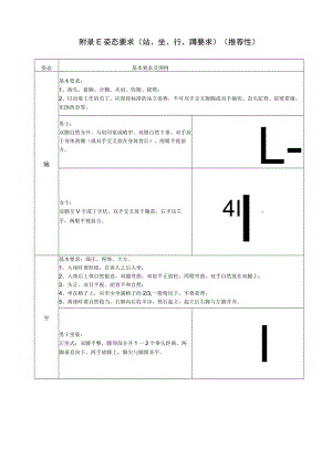 附录E 姿态要求（站、坐、行、蹲要求）（推荐性）.docx