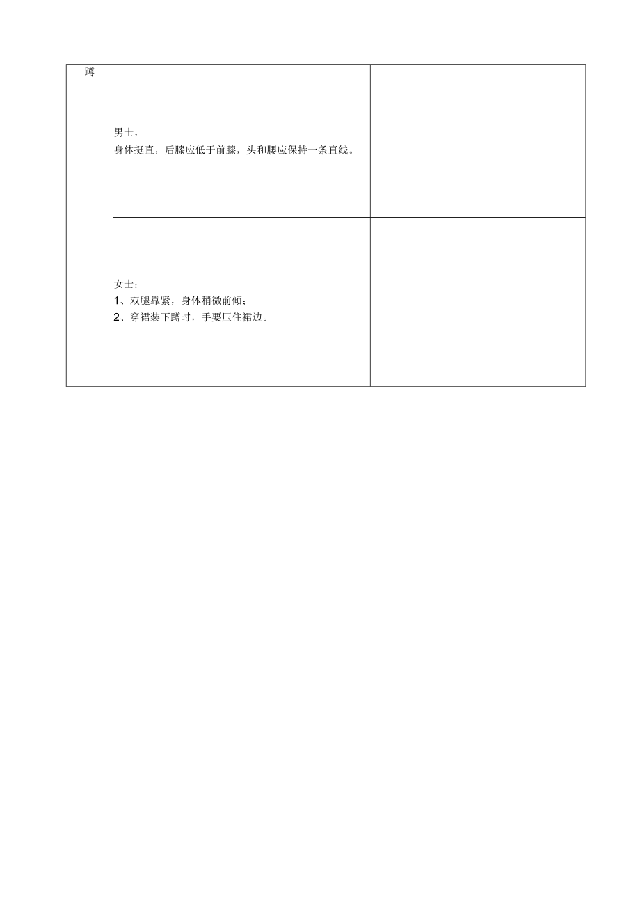 附录E 姿态要求（站、坐、行、蹲要求）（推荐性）.docx_第3页