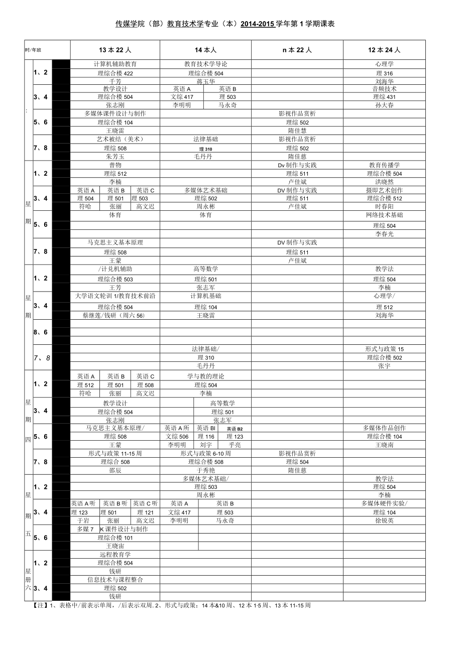 传媒学院部教育技术学专业本2014-2015学年第1学期课表.docx_第1页