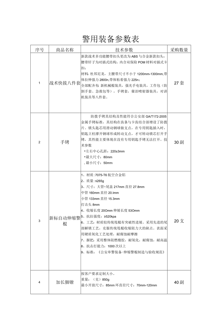 警用装备参数表.docx_第1页