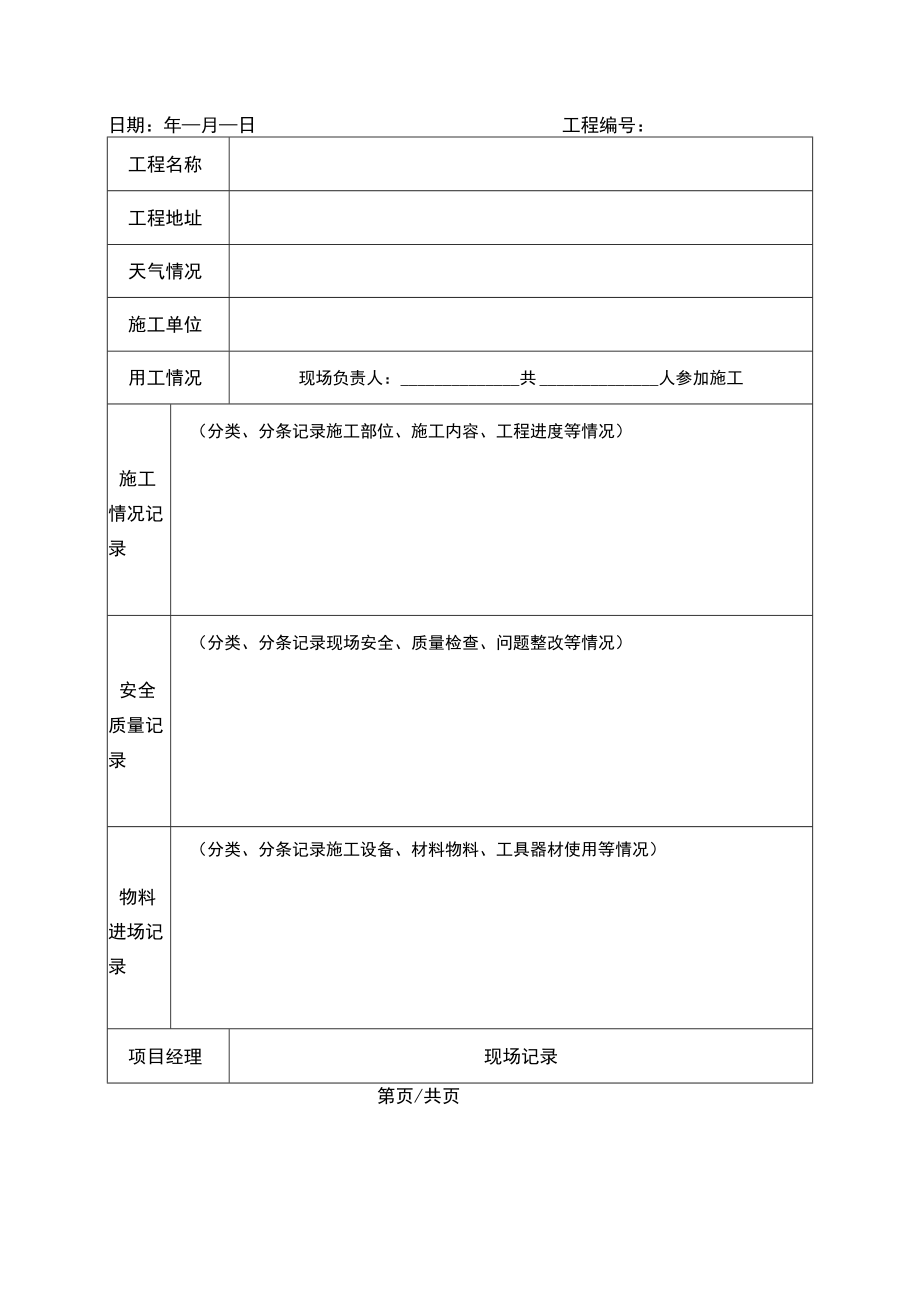 工程施工日志记录表.docx_第2页