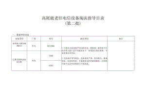 高耗能老旧电信设备淘汰指导目录第二批.docx