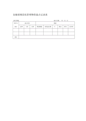 仓储部规范化管理物资盘点记录表.docx