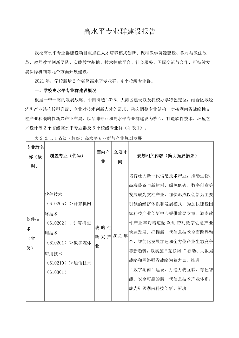 高水平专业群建设报告.docx_第1页