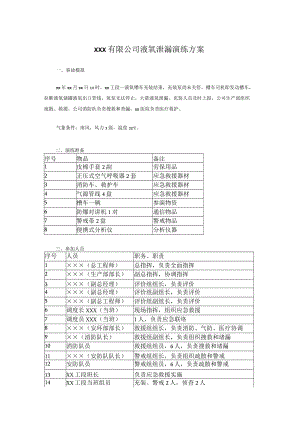 xxx有限公司液氧泄漏演练方案.docx