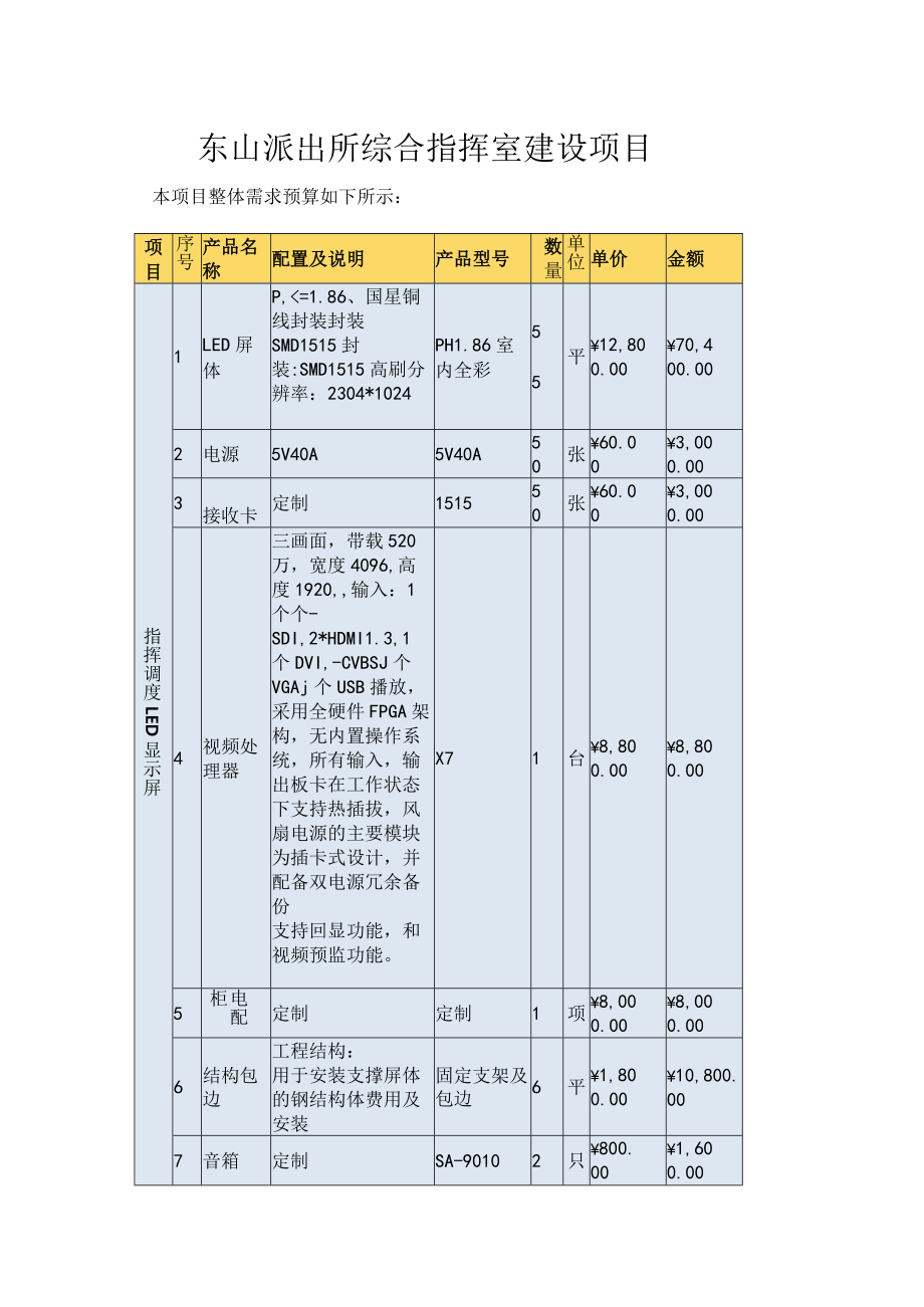 东山派出所综合指挥室建设项目.docx_第1页