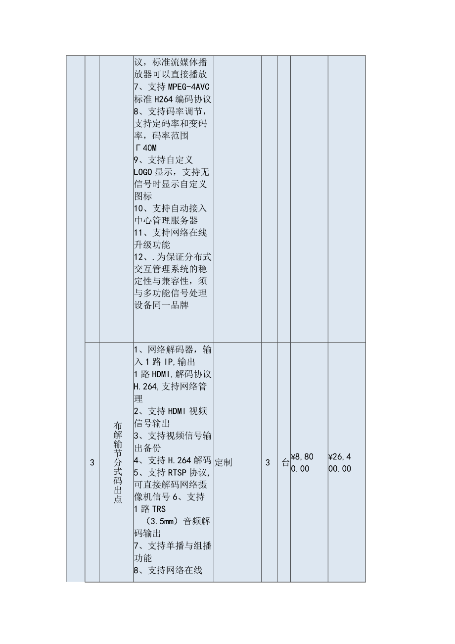 东山派出所综合指挥室建设项目.docx_第3页