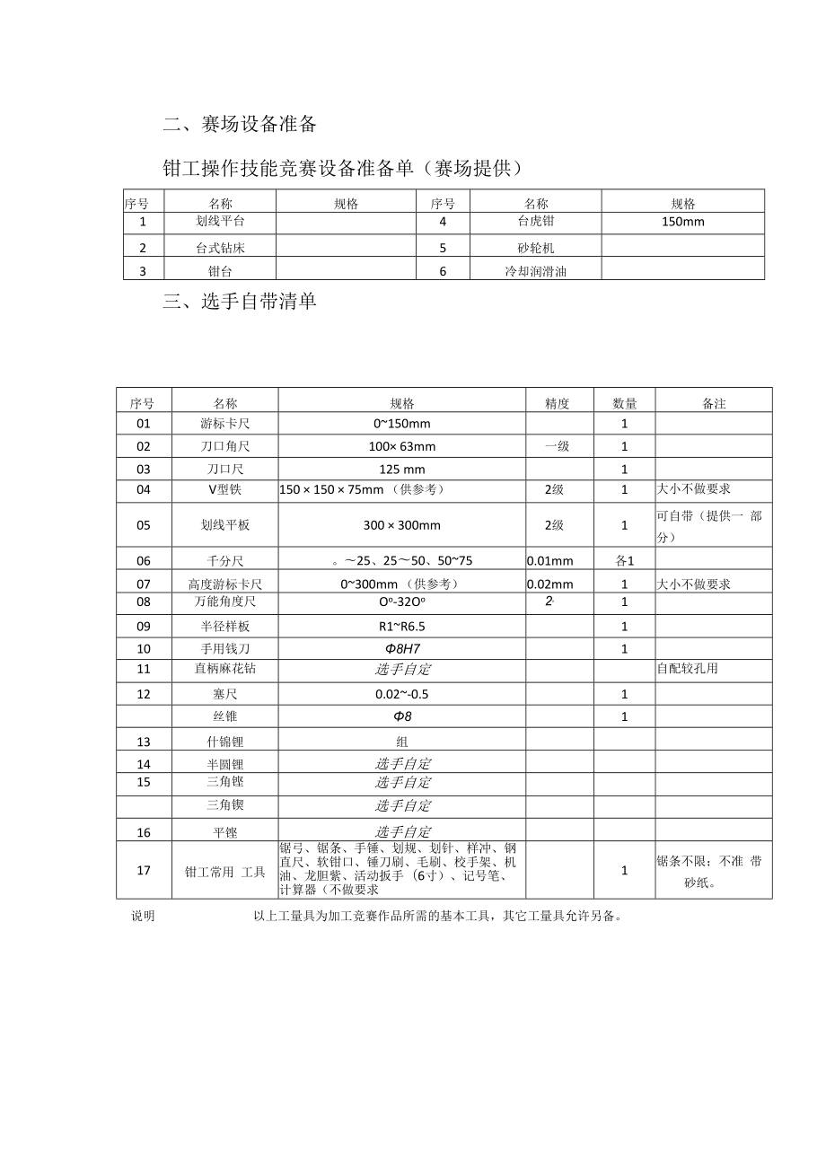 2019甘肃省中等职业学校技能大赛.docx_第2页