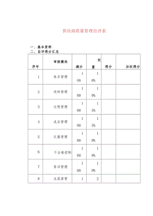 供应商质量管理自评表.docx