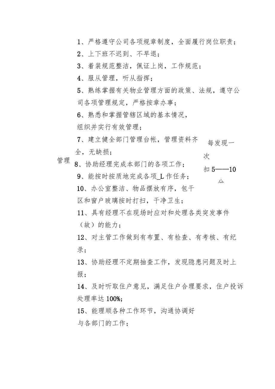 经理助理级员工岗位管理考核细则.docx_第2页