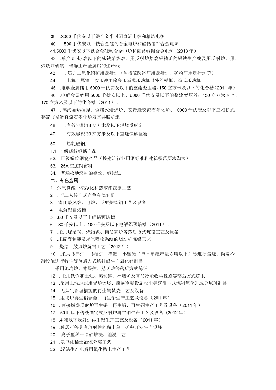 部分工业行业淘汰落后生产工艺装备和产品指导目录2010年本.docx_第3页