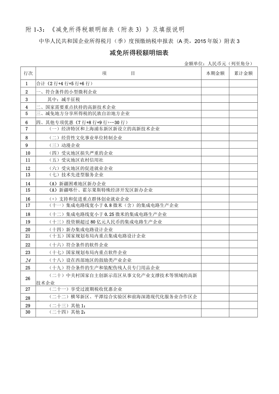 附1-3《减免所得税额明细表附》及填报说明.docx_第1页