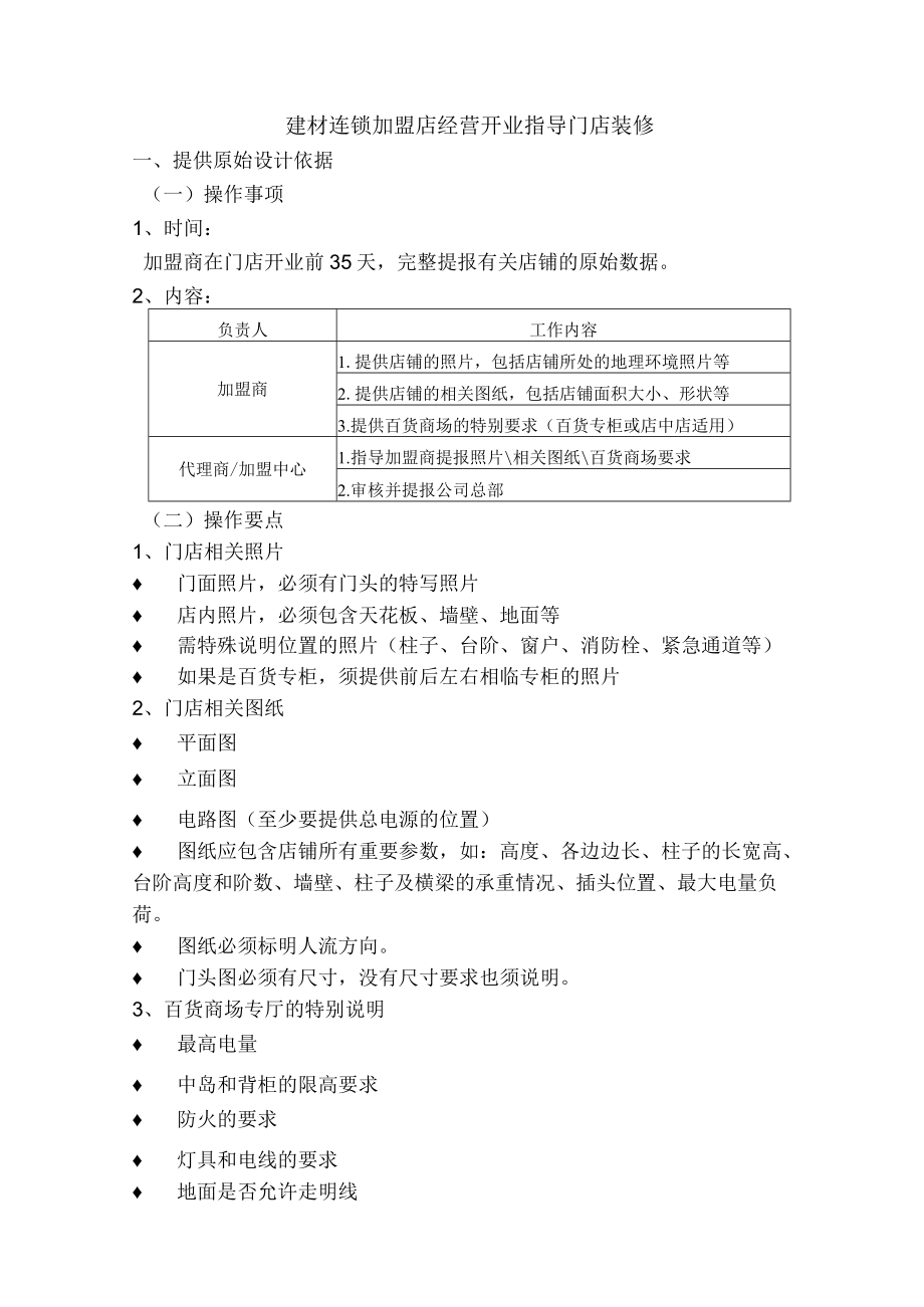 建材连锁加盟店经营开业指导门店装修.docx_第1页