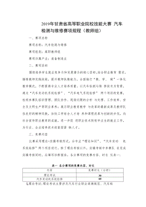 2019年甘肃省高等职业院校技能大赛汽车检测与维修赛项规程教师组.docx