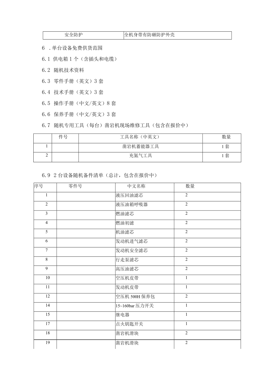 镜铁山矿锚杆台车购置技术协议.docx_第3页