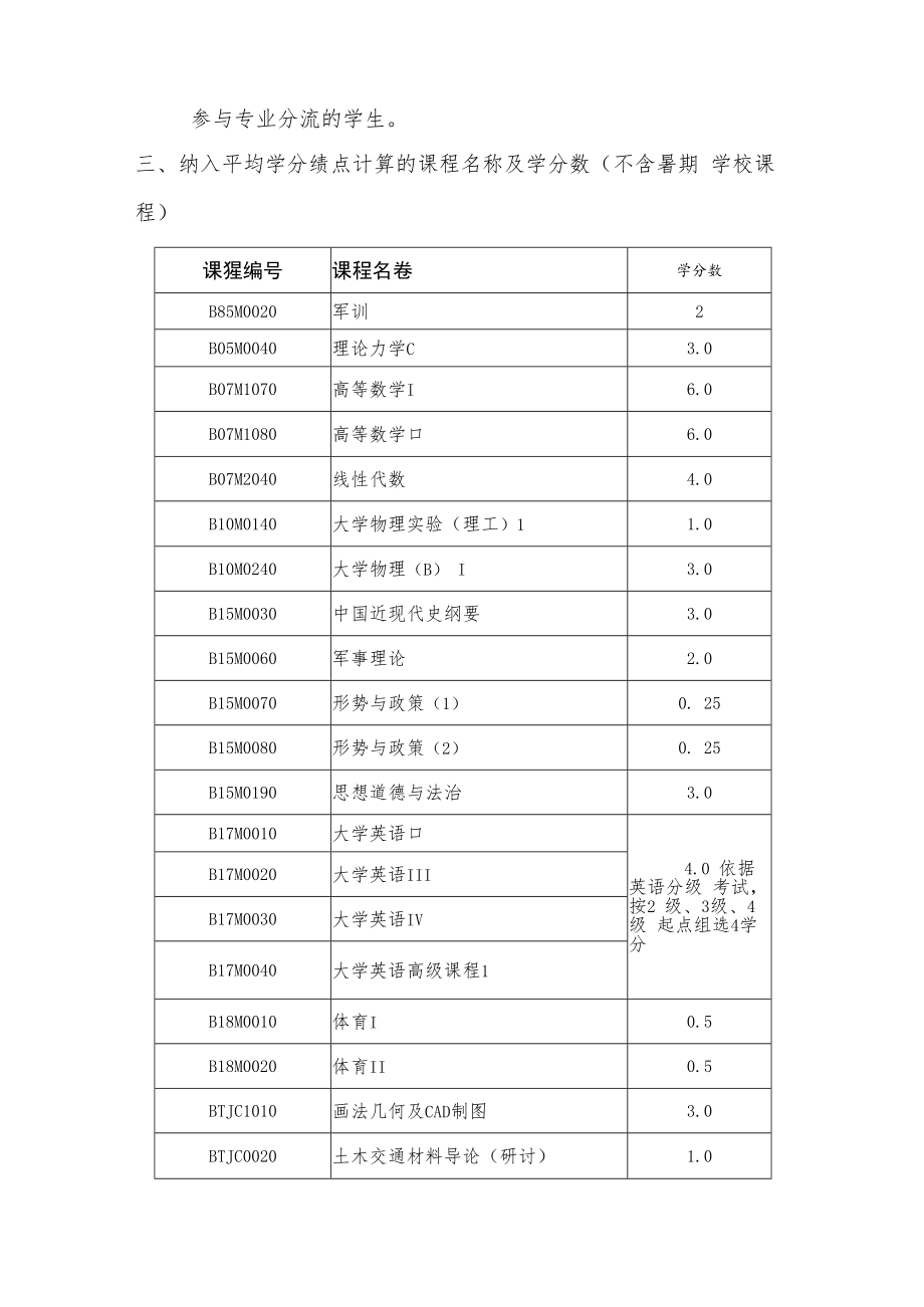 2022级工科试验班土木交通材料实验班分流方案.docx_第3页