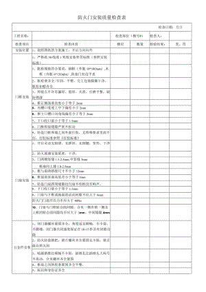 防火门安装质量检查表.docx