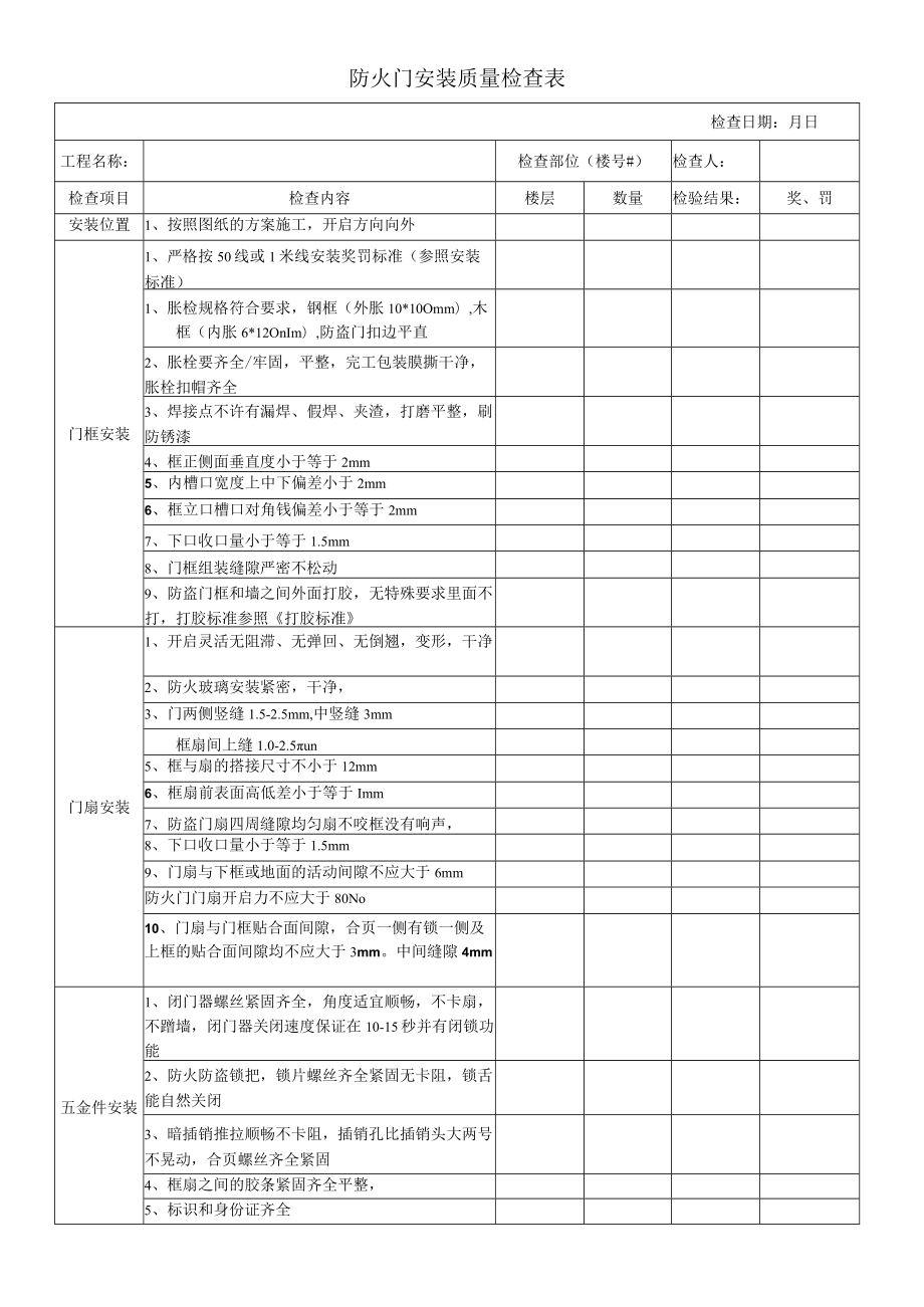 防火门安装质量检查表.docx_第1页