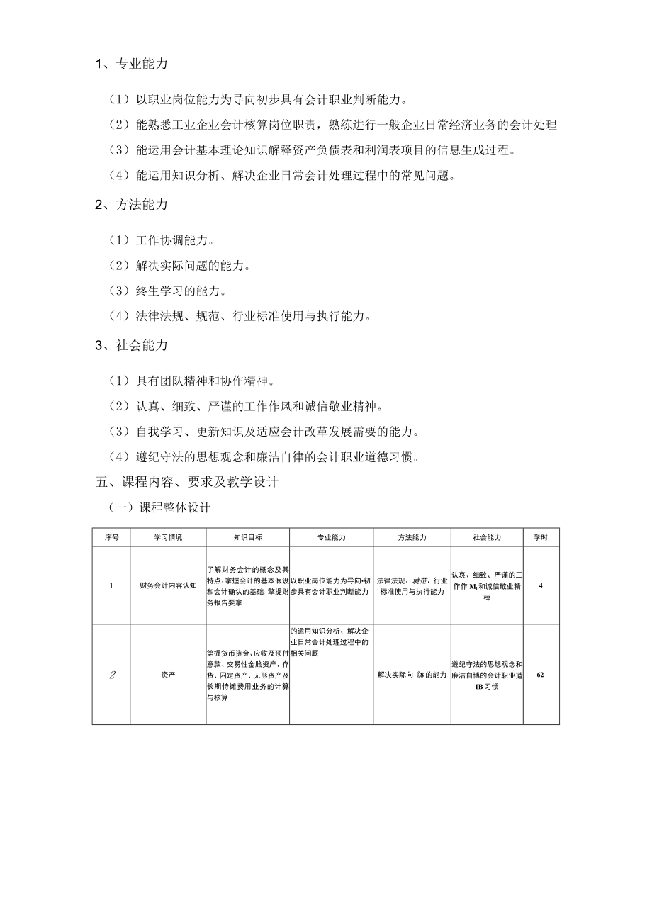 《财务会计（Ⅰ）》课程标准.docx_第2页