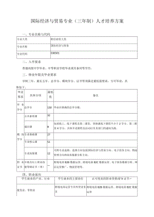 国际经济与贸易专业（三年制）人才培养方案.docx