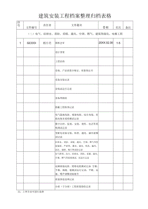 建筑安装工程档案整理归档表.docx