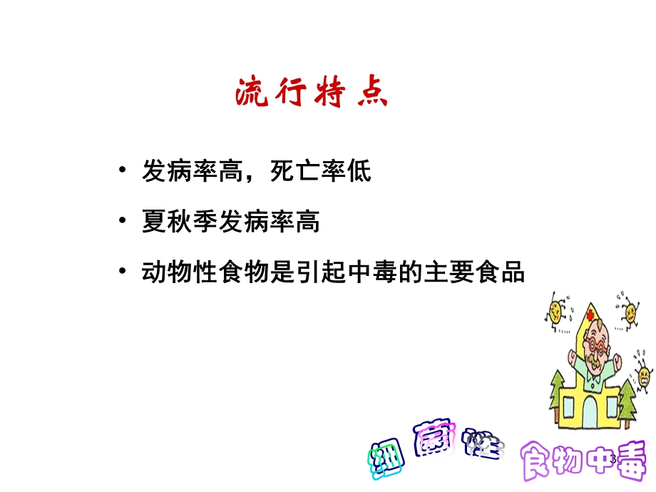 食物中毒医学PPT课件.ppt_第3页