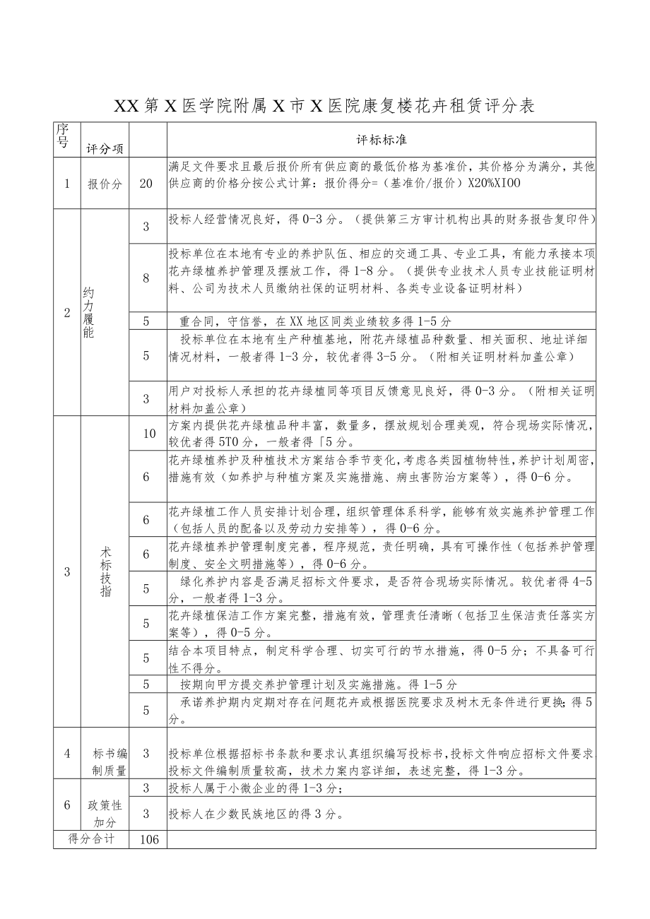 XX第X医学院附属X市X医院康复楼花卉租赁评分表.docx_第1页