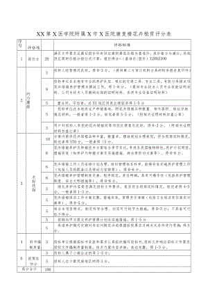 XX第X医学院附属X市X医院康复楼花卉租赁评分表.docx