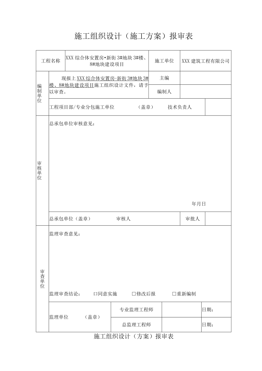 XX建筑工程有限公司《XX地块工程项目文明施工总体设计》施工组织设计（施工方案）.docx_第2页