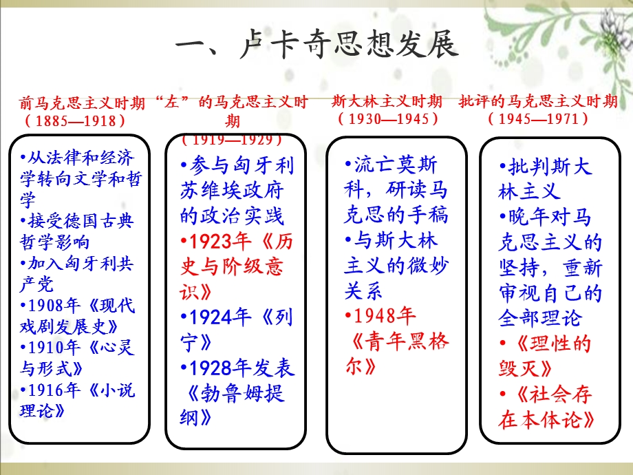 黑格尔主义马克思主义.ppt_第3页