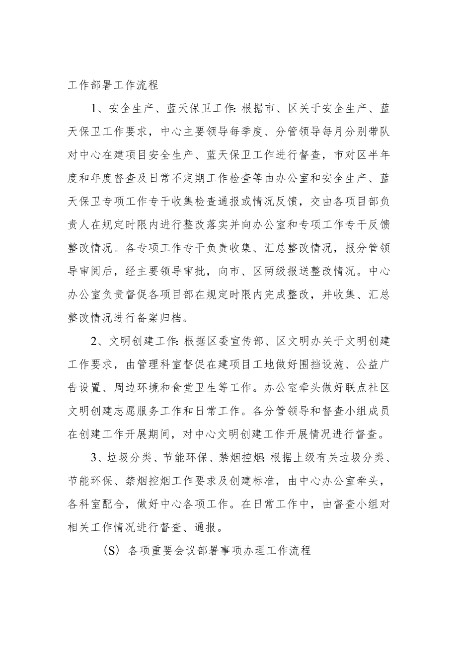 XX区公共工程建设中心 督查督办工作方案.docx_第3页