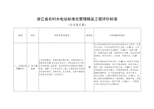 浙江省农村水电站标准化管理精品工程评价标准.docx