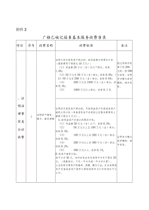 广西壮族自治区基本公证服务收费目录.docx