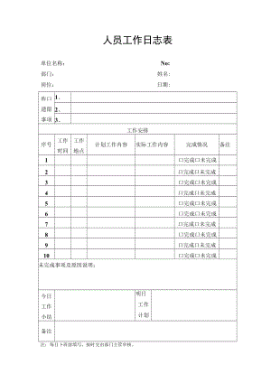 人员工作日志表日工作计划及完成情况记录表.docx