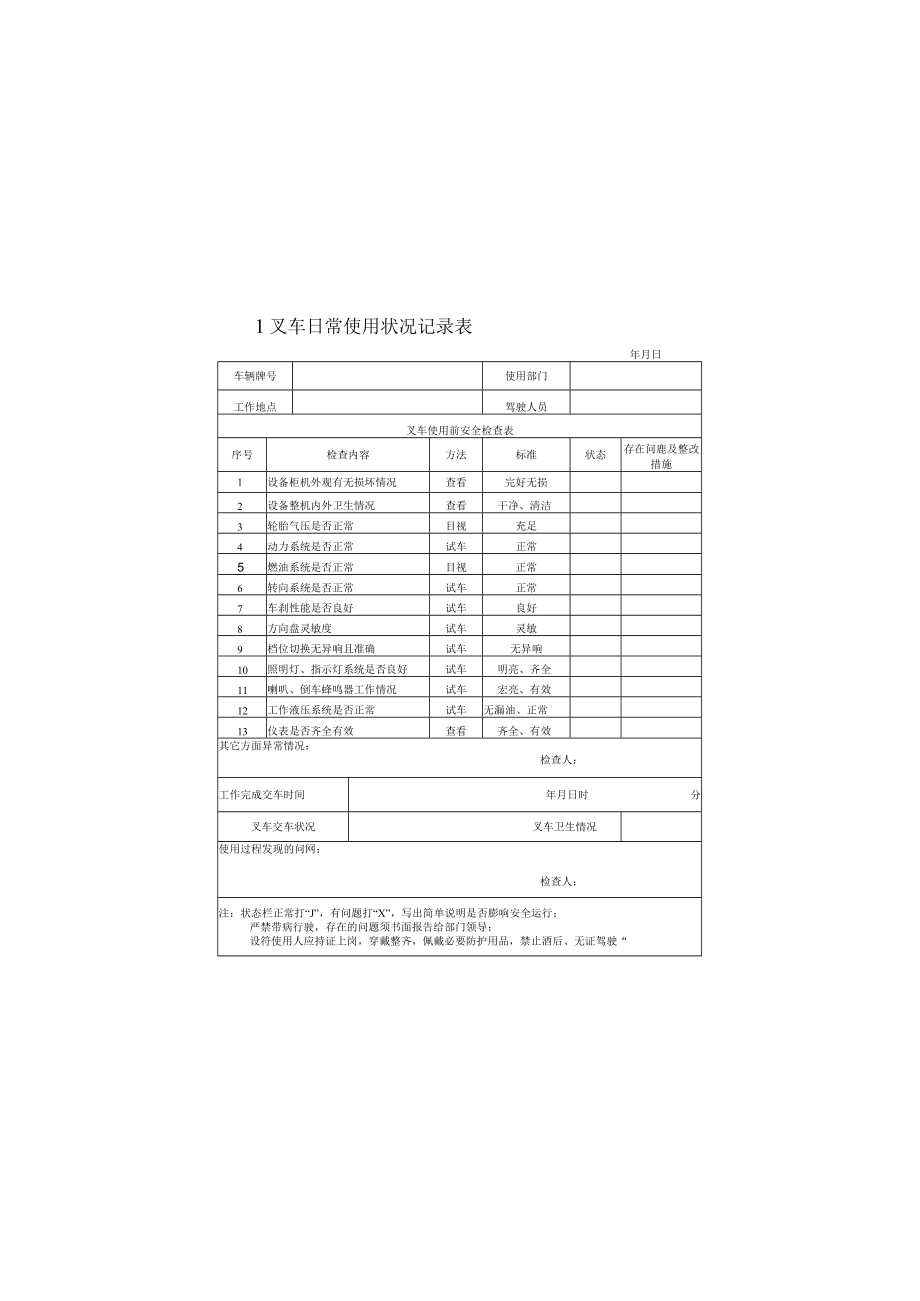 叉车使用安全规范化管理相关记录表格.docx_第2页