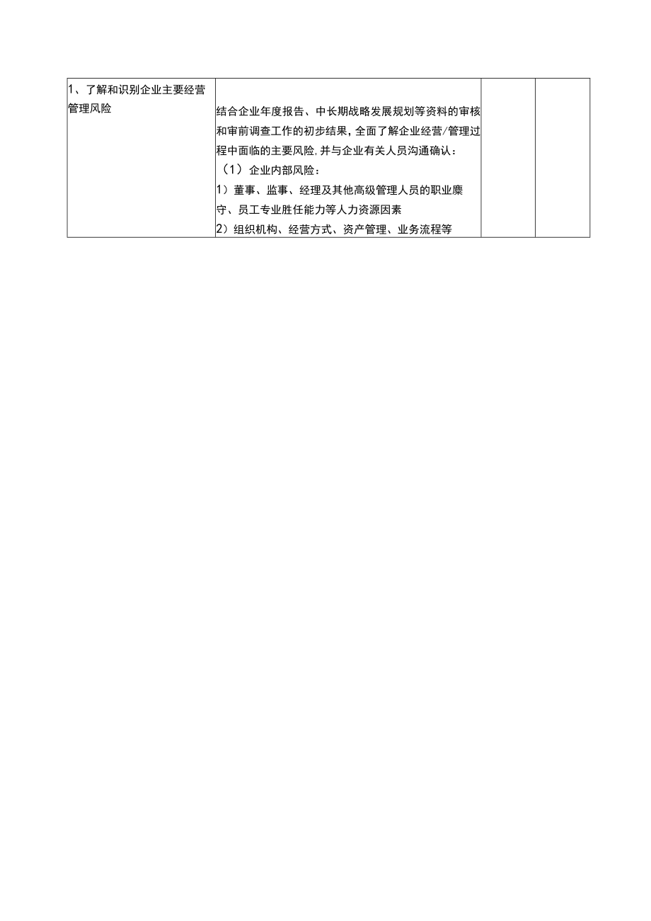 6专门事项审计程序--内部控制和风险防范.docx_第2页