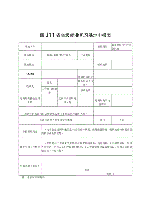 四川省省级就业见习基地申报表、考核（评审）表.docx