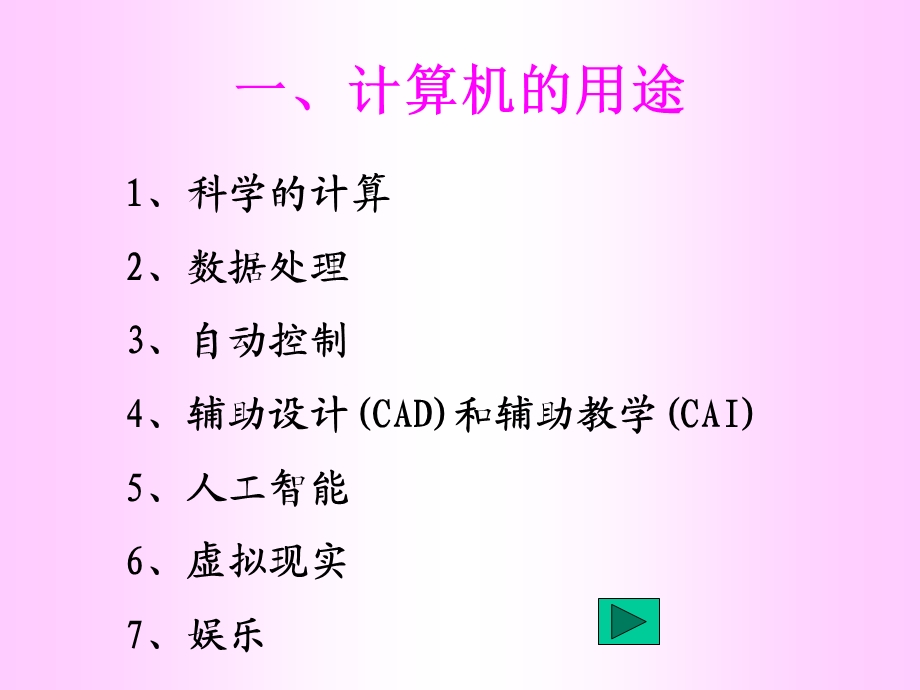 计算机的用途.ppt_第1页