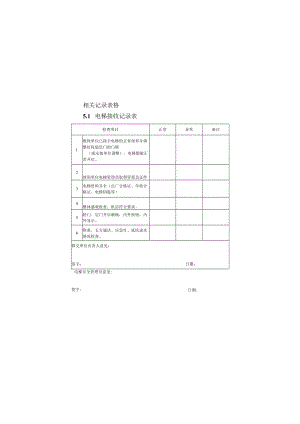 电梯使用安全规范化管理相关记录表格.docx