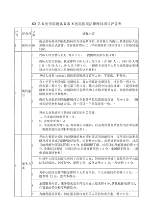 XX第X医学院附属X市X医院医院法律顾问项目评分表.docx