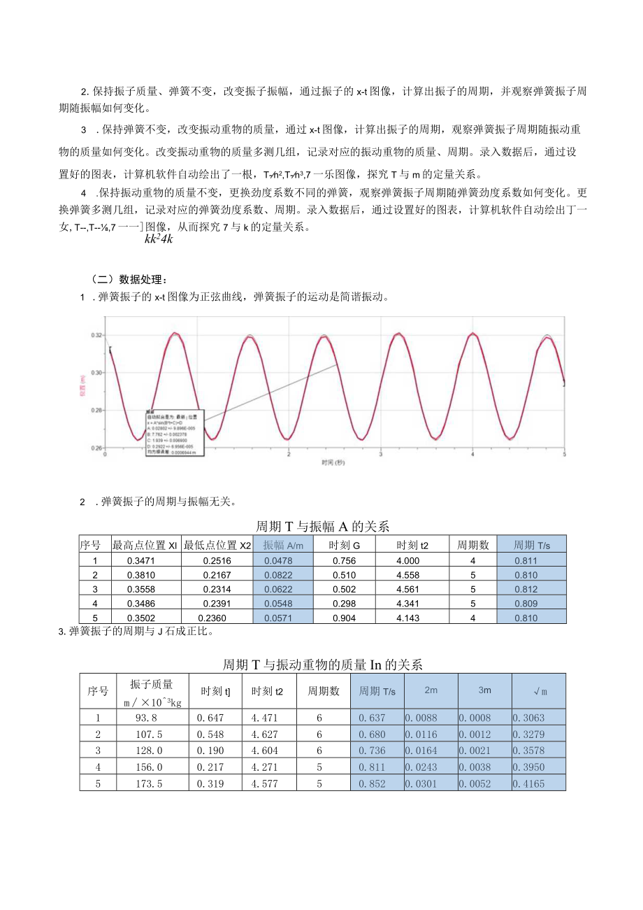 探究弹簧振子的运动及其周期（说课文稿）.docx_第2页