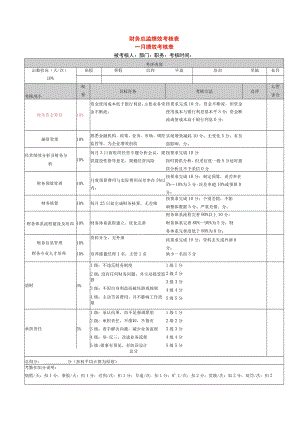 财务绩效考核指标.docx