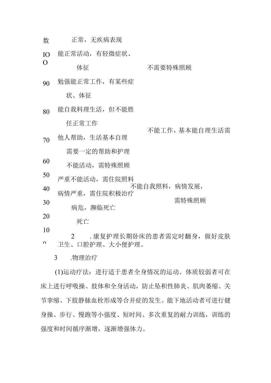 医院癌症患者的全身功能康复康复诊疗常规.docx_第2页