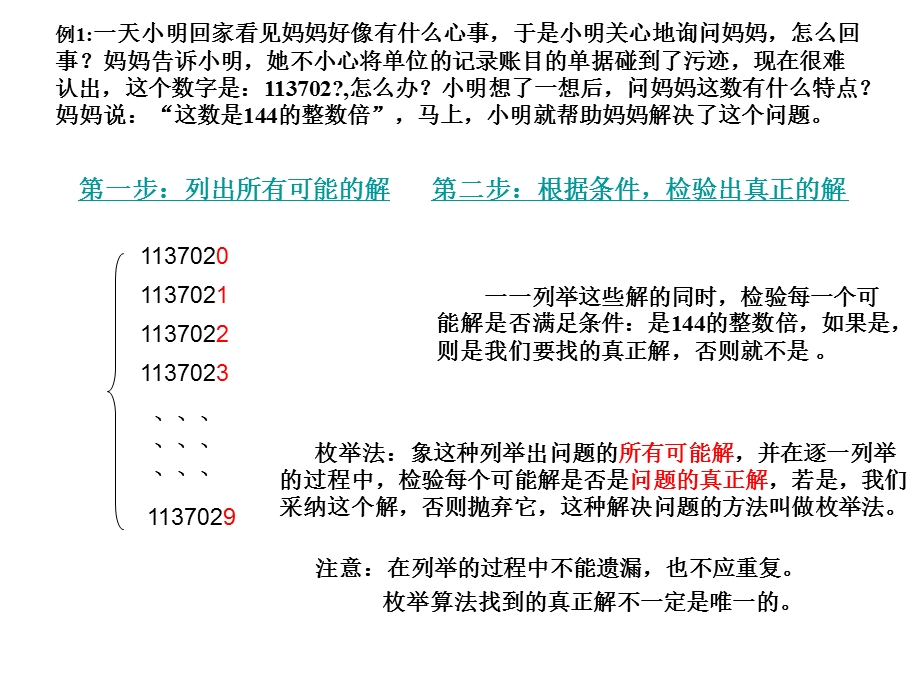 高中信息技术枚举算法.ppt_第2页