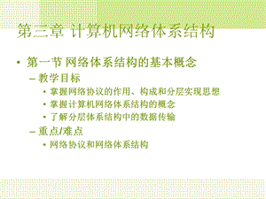 计算机网络基础—计算机网络体系结构.ppt