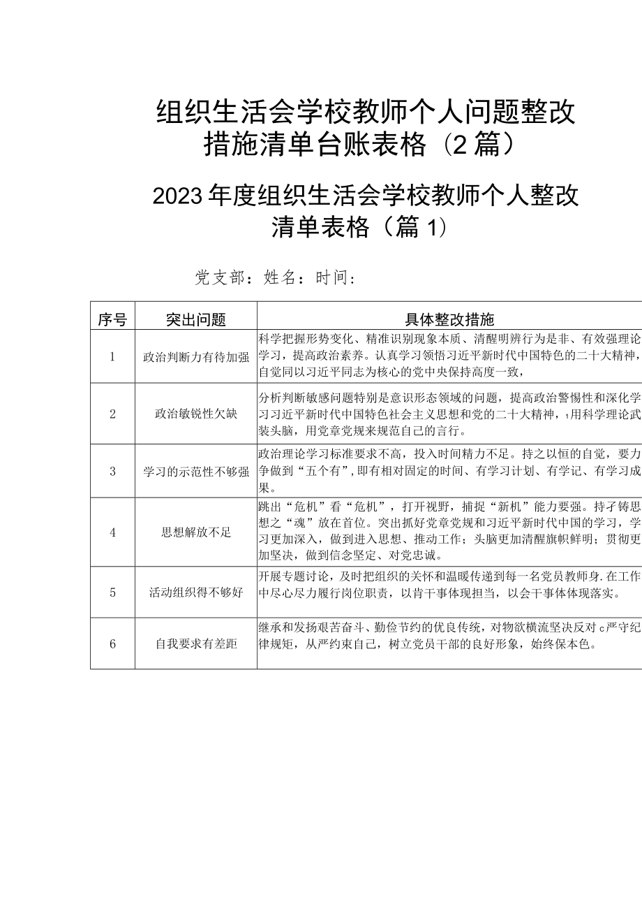 组织生活会学校教师个人问题整改措施清单台账表格（2篇）.docx_第1页