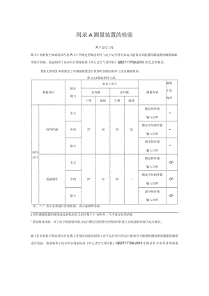 多联机空调系统运行能效与节能量测量装置的检验、实际运行制冷（热）量和耗电量计算方法.docx