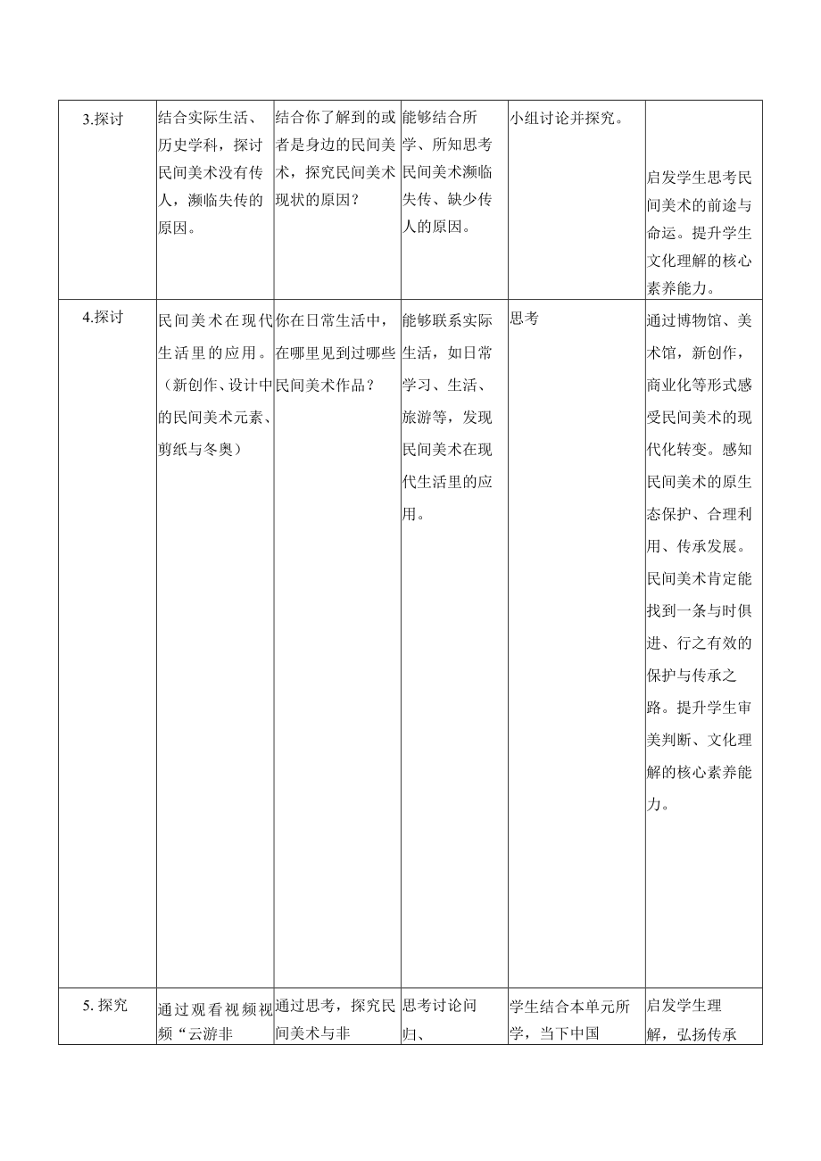 《淳朴之情 民间美术》《质朴与率真——浓郁乡情的视觉呈现》《保护与传承》.docx_第3页