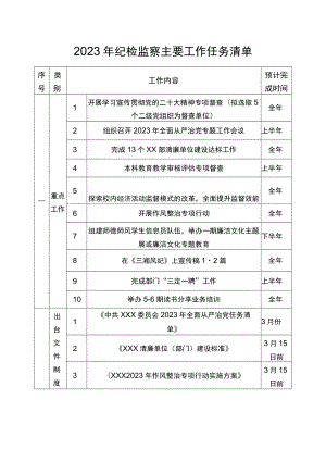 2023年纪检监察主要工作任务清单.docx