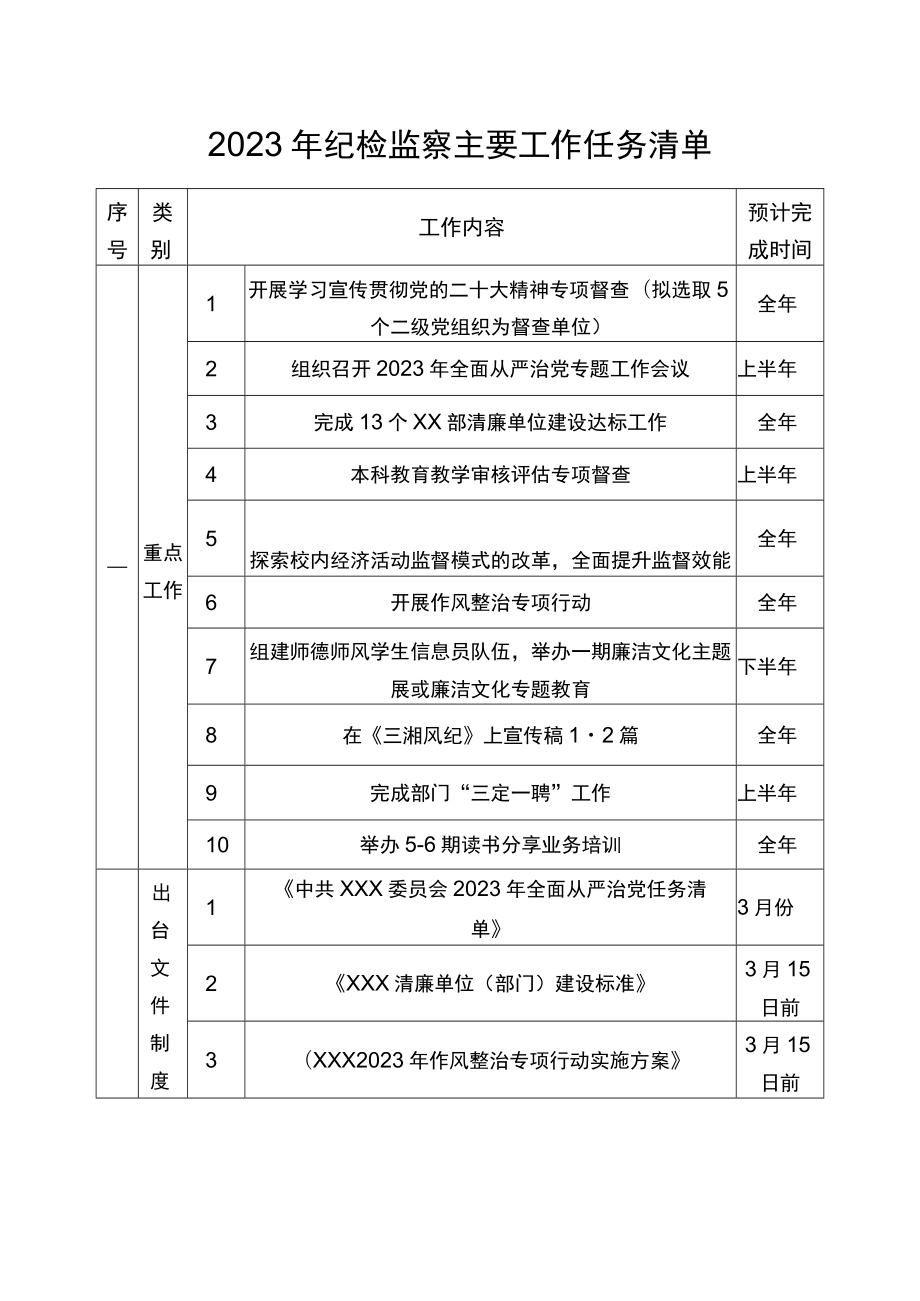 2023年纪检监察主要工作任务清单.docx_第1页